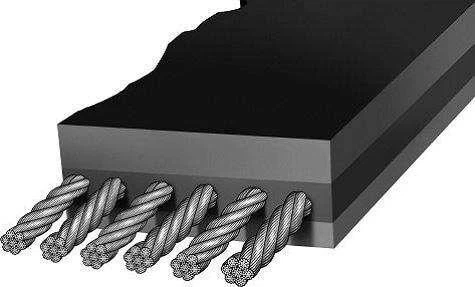 Flame Resistant Steel Cord Conveyor Belt